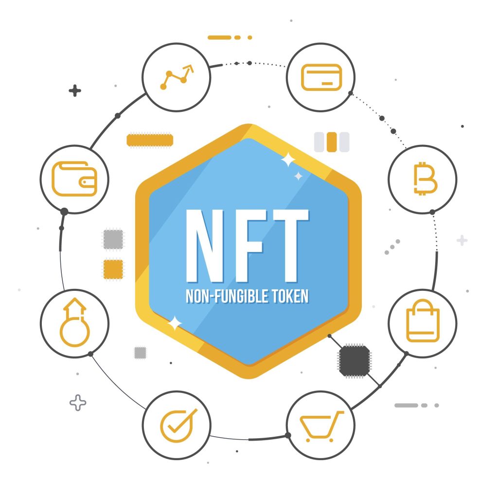 NFT Game Development